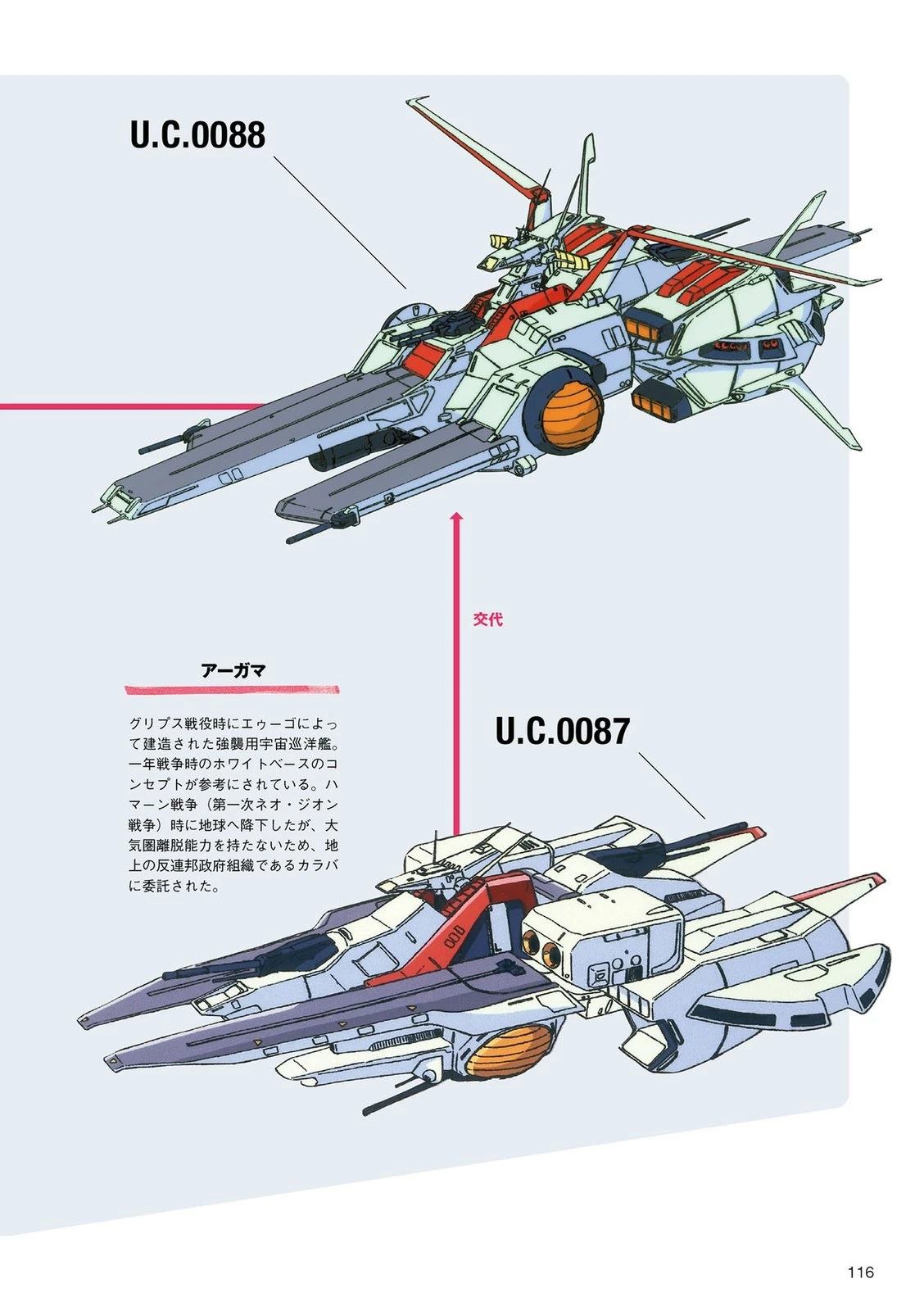 U.C.0093-0097115