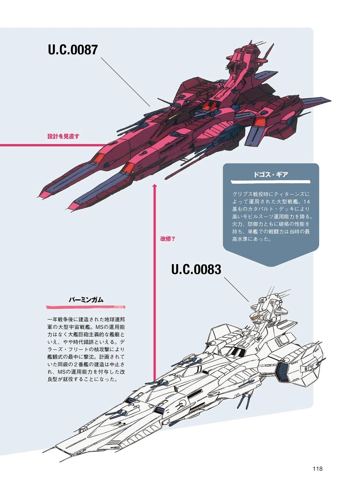 U.C.0093-0097117