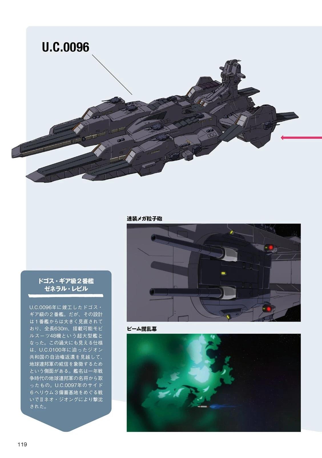 U.C.0093-0097118