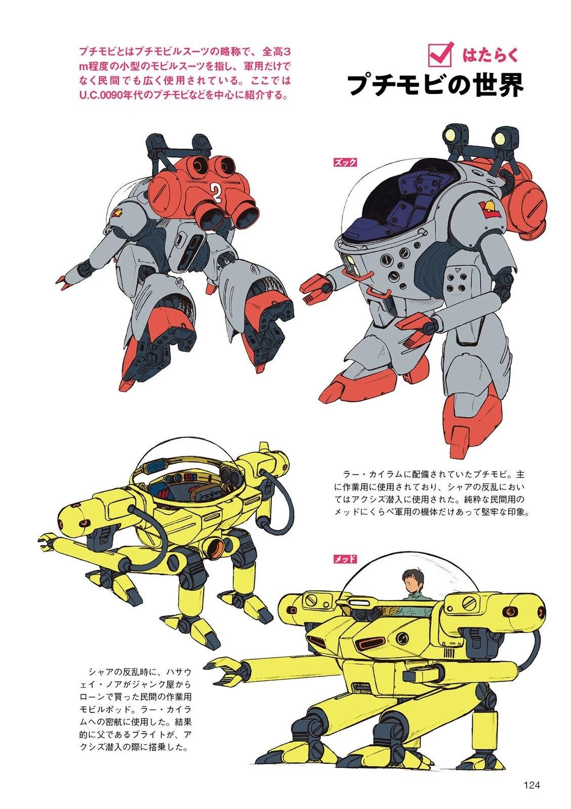 U.C.0093-0097123