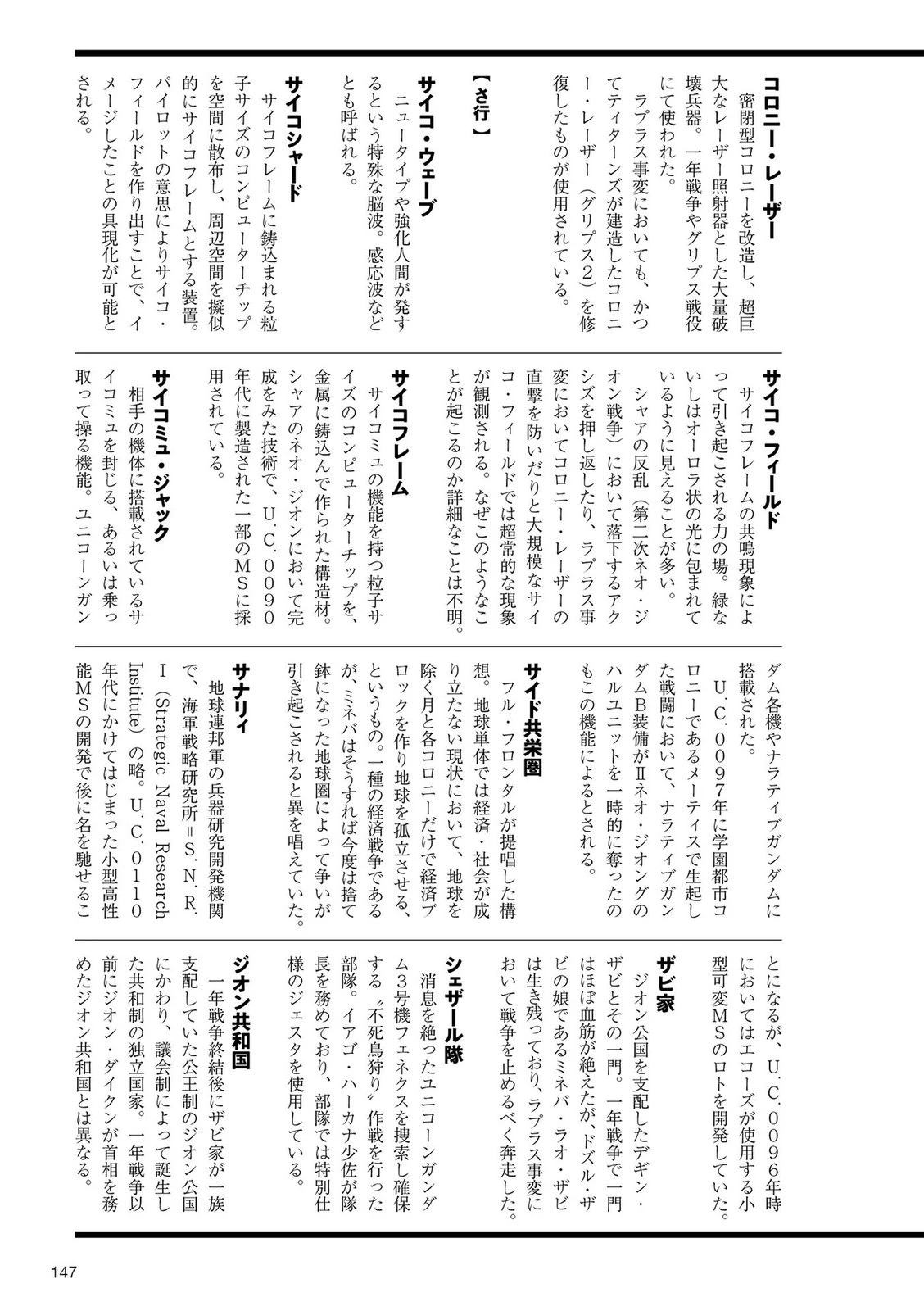 U.C.0093-0097146