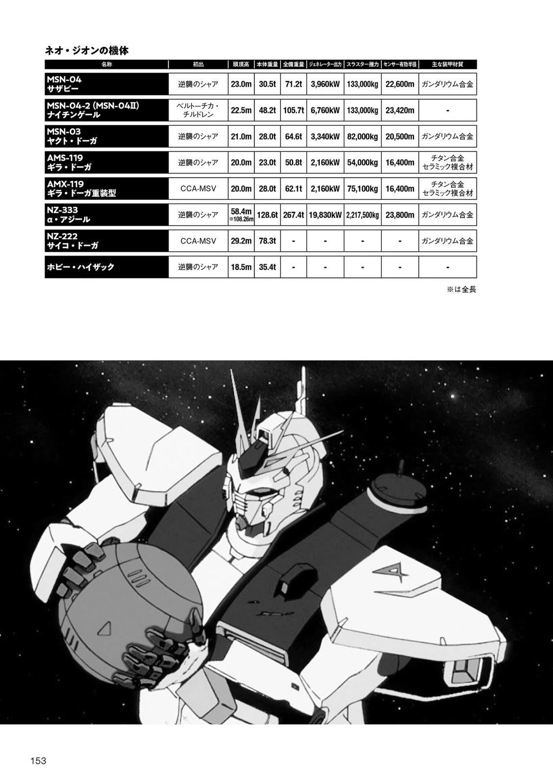 U.C.0093-0097152