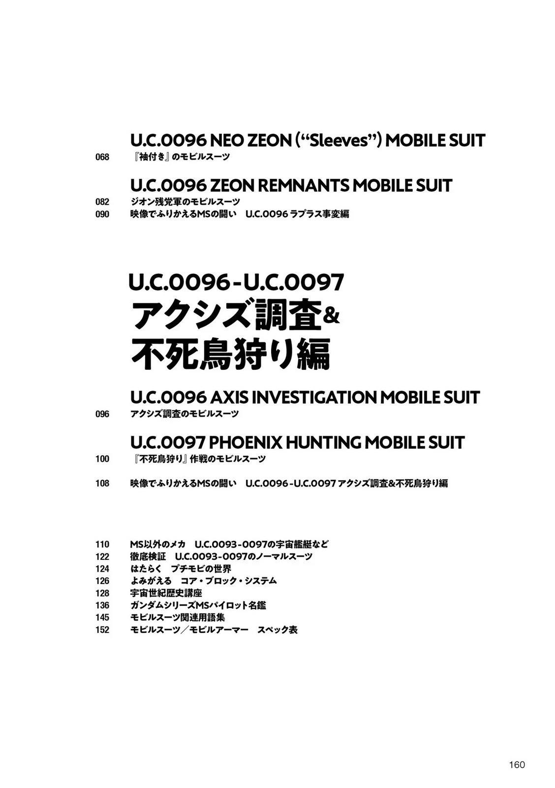 U.C.0093-0097159