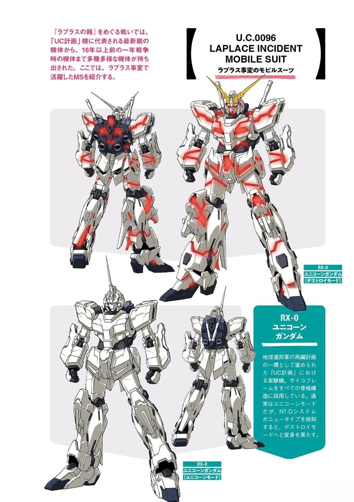 U.C.0093-009747