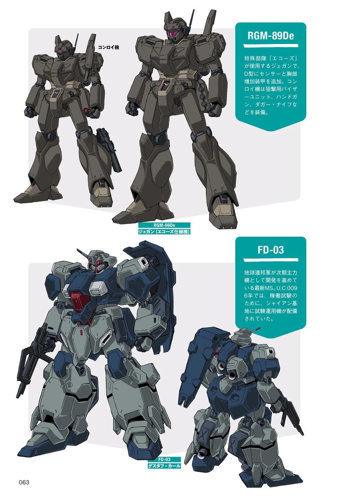 U.C.0093-009762
