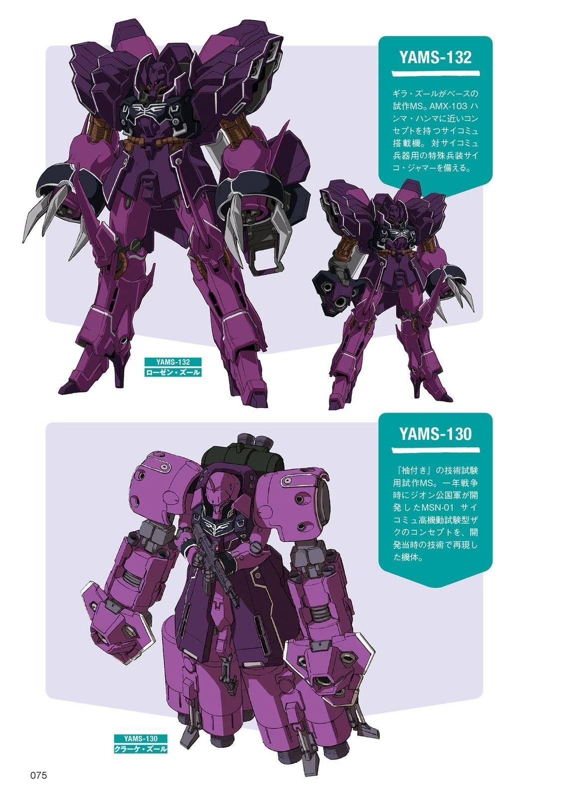 U.C.0093-009774