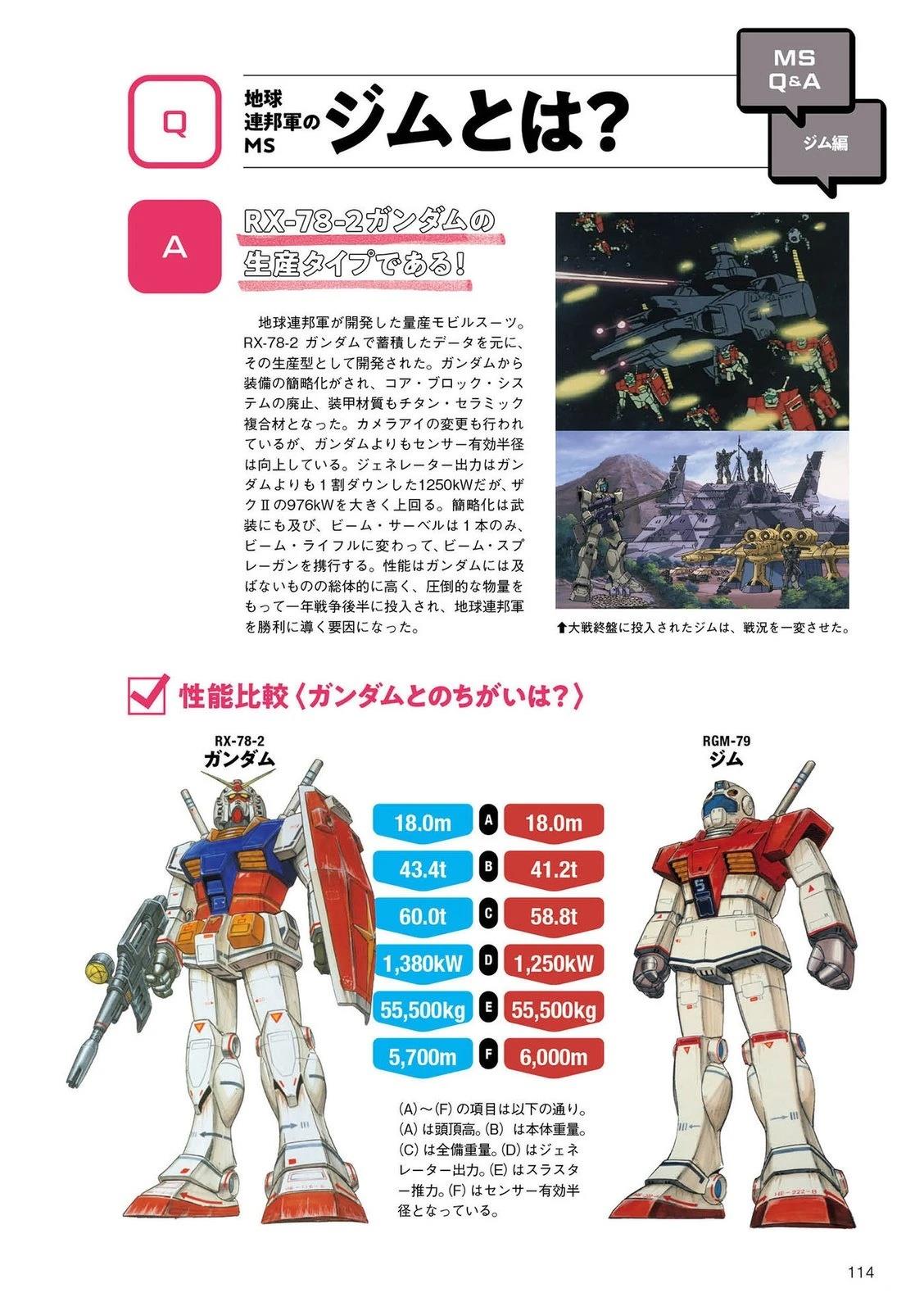 一年战争113