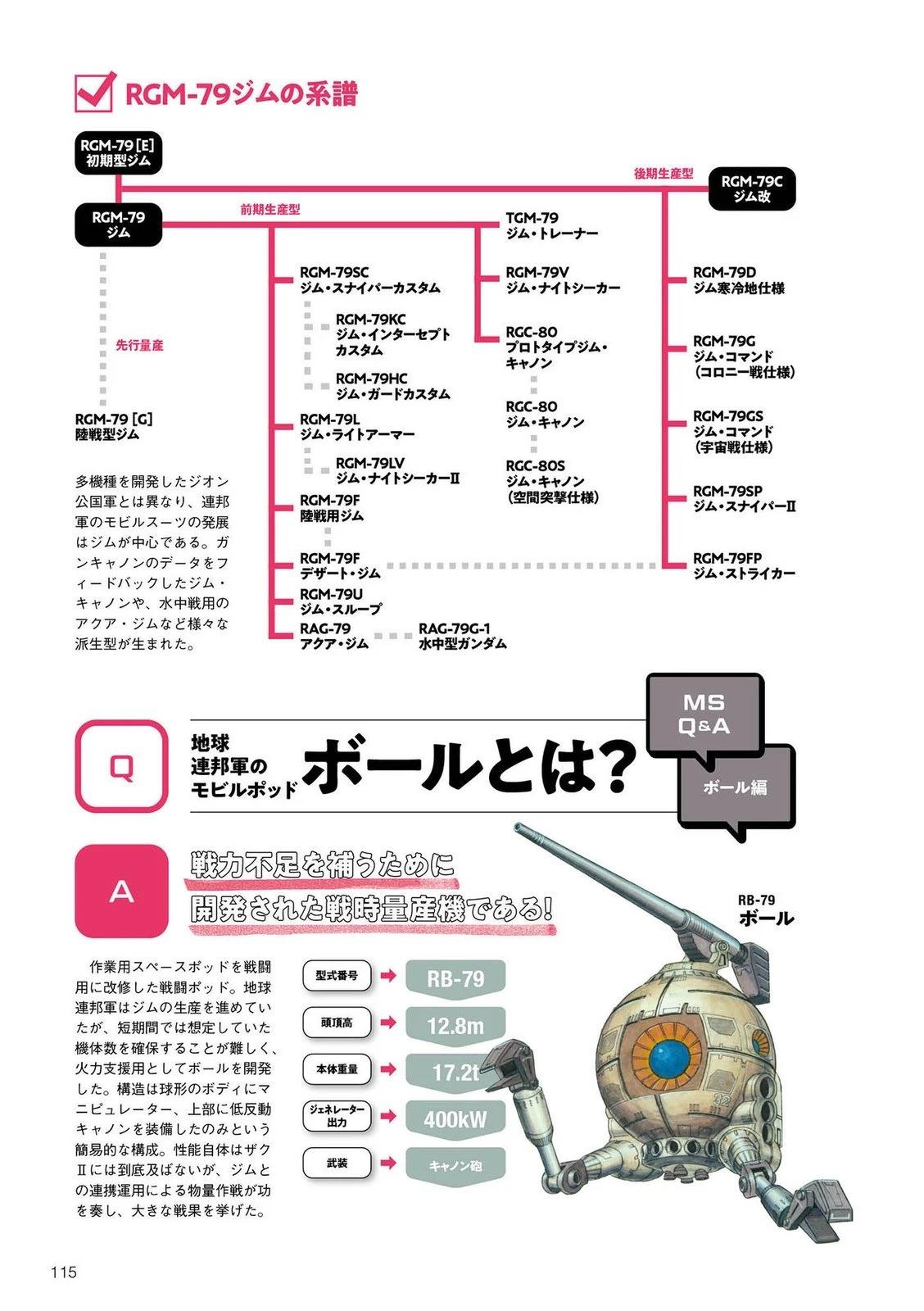 一年战争114