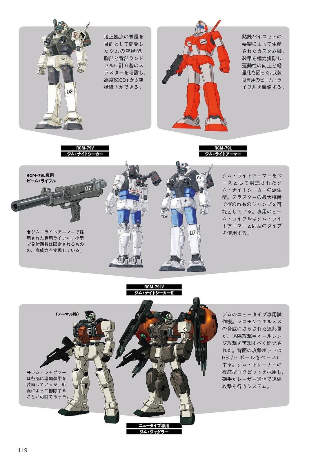 一年战争118