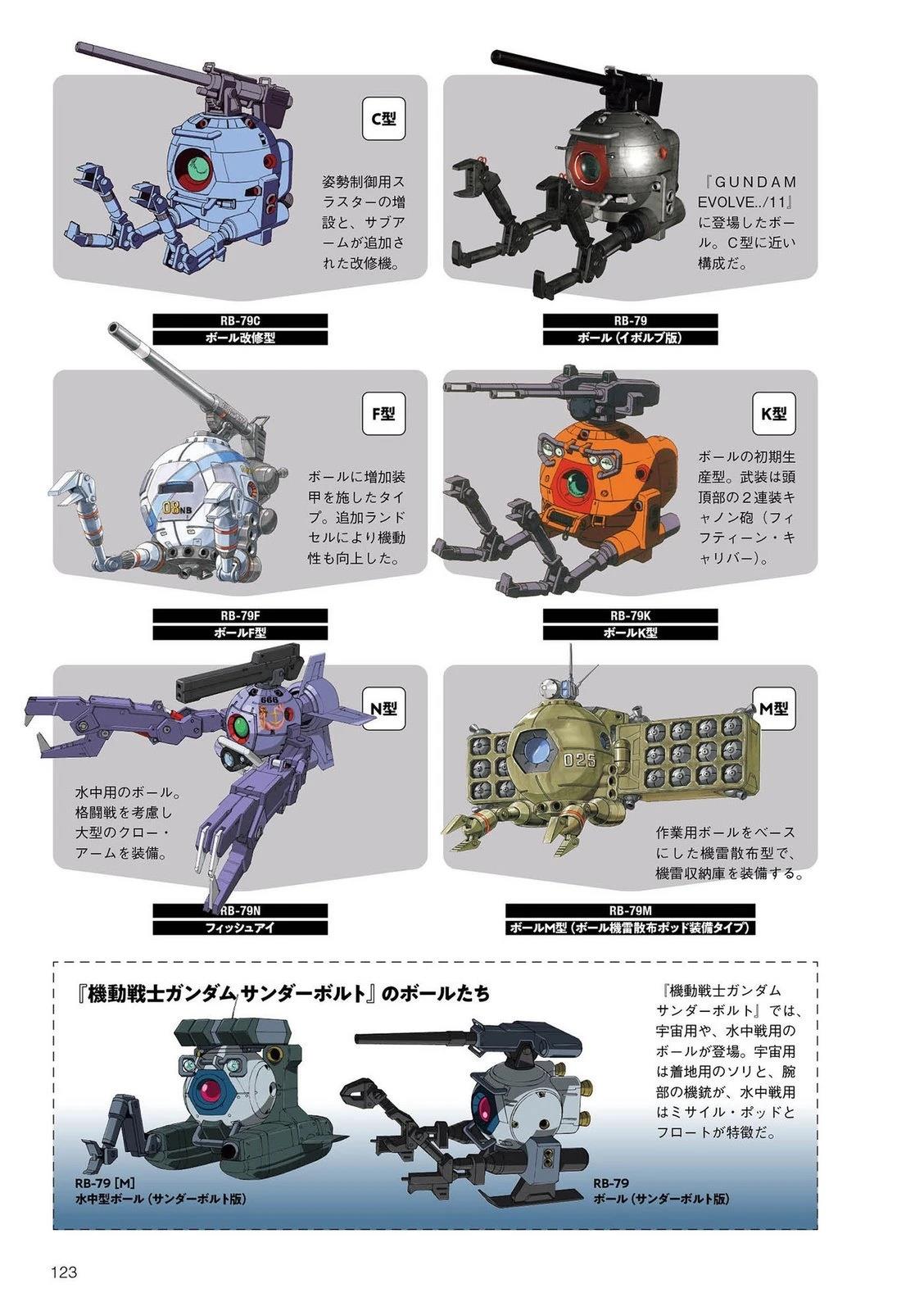 一年战争122