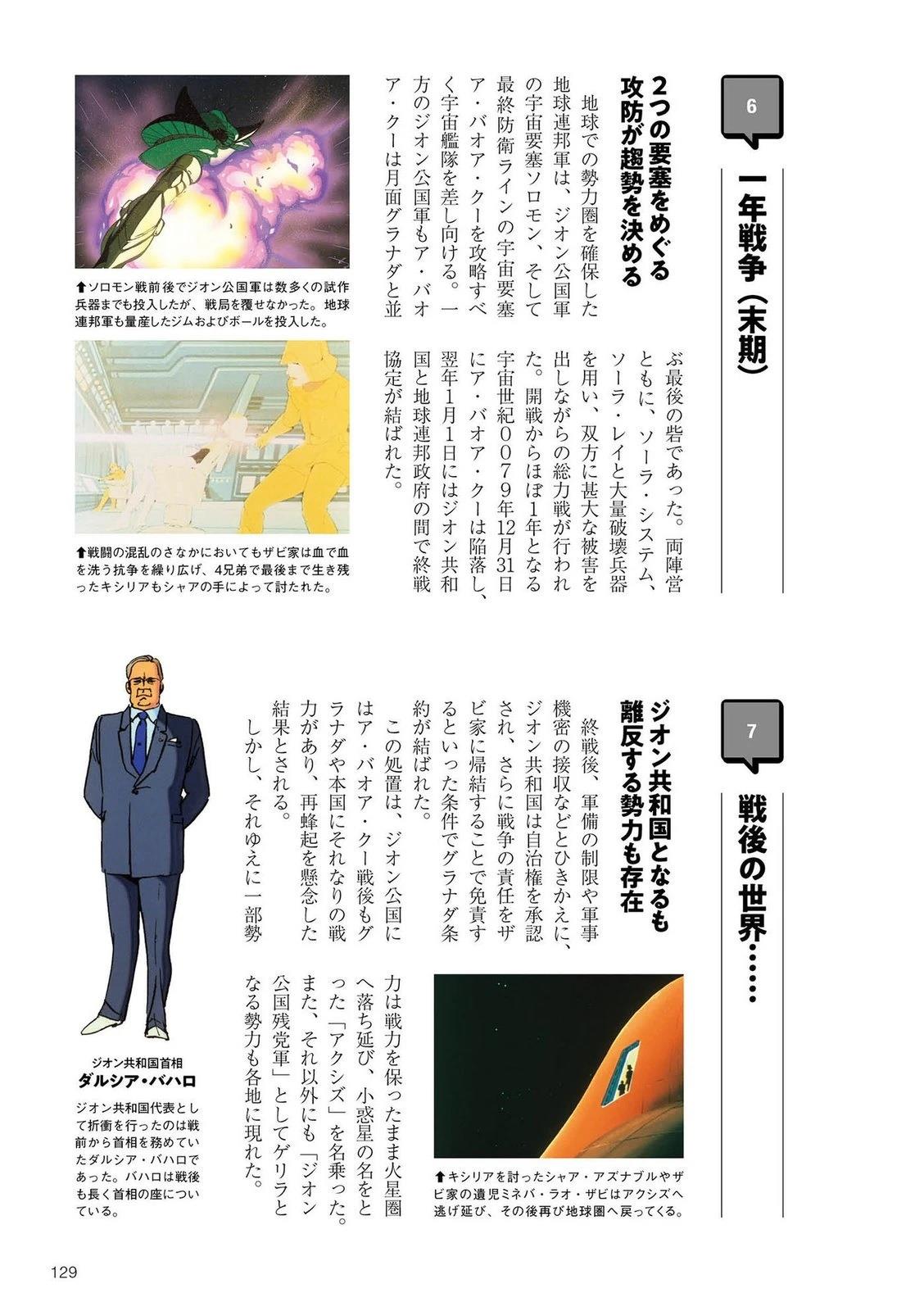 一年战争128