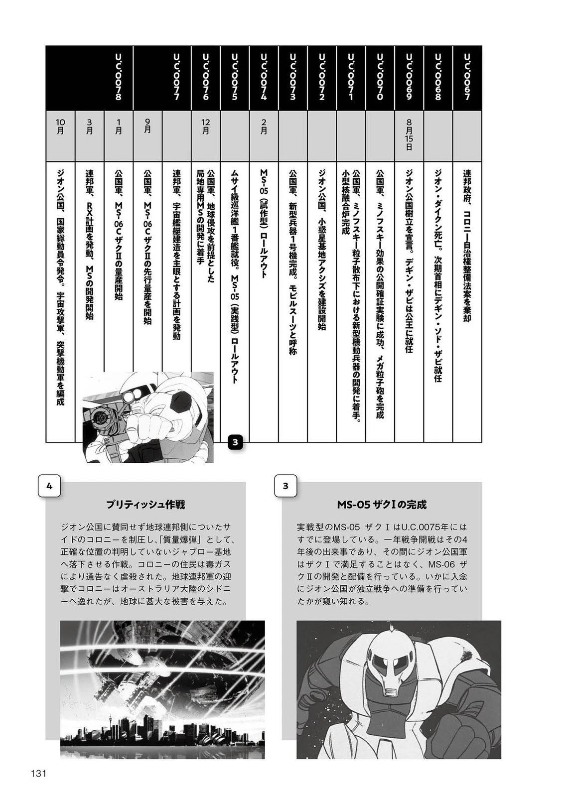 一年战争130