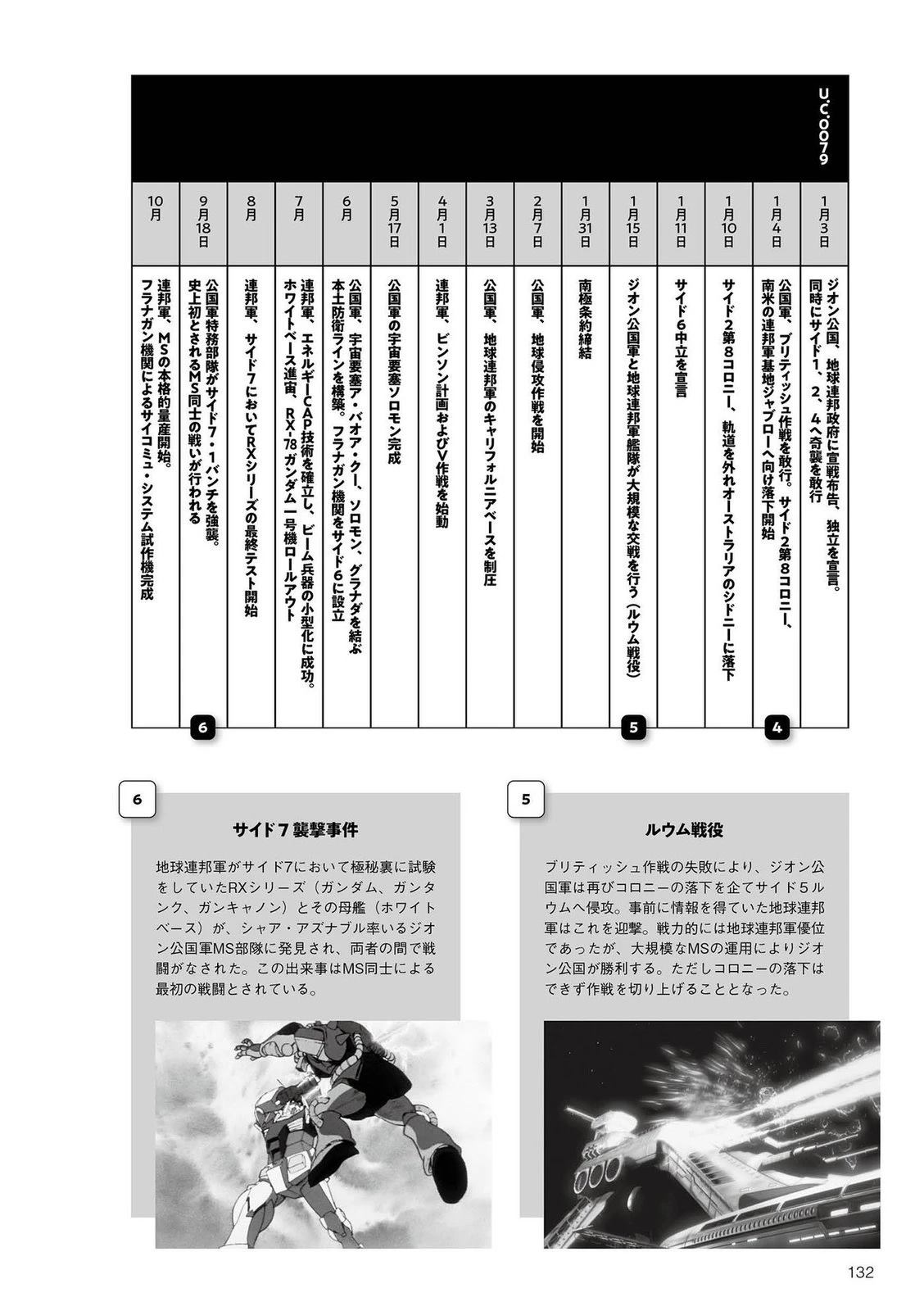 一年战争131