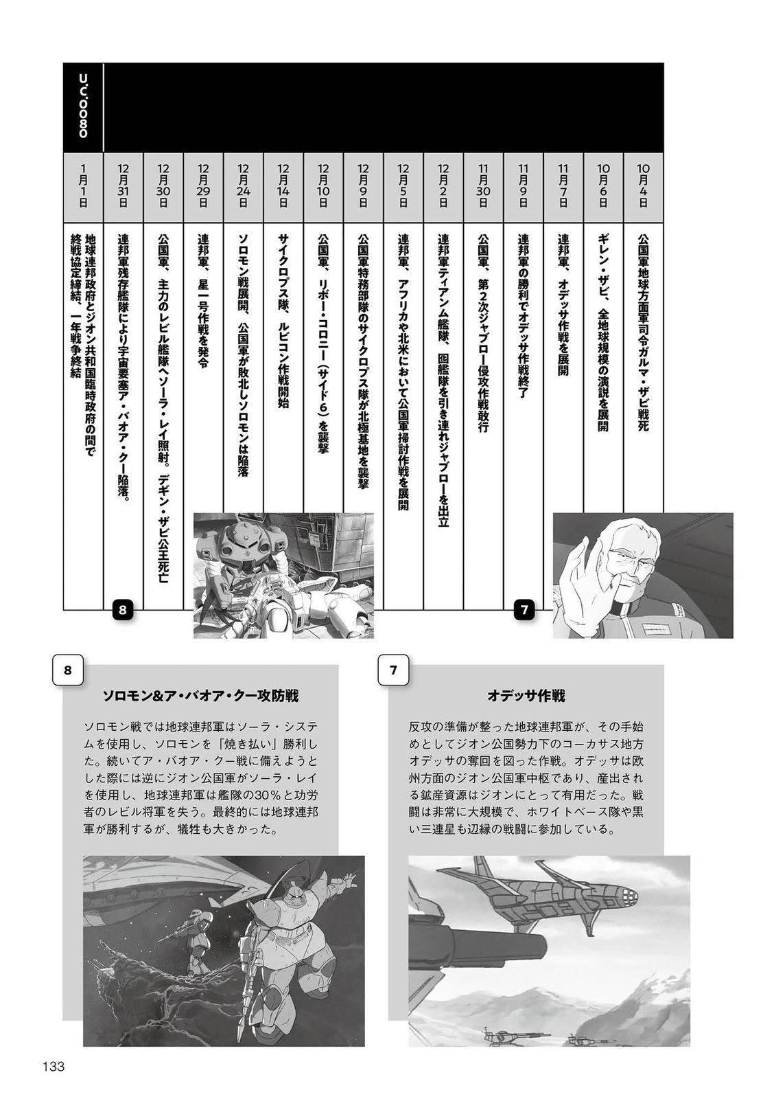 一年战争132