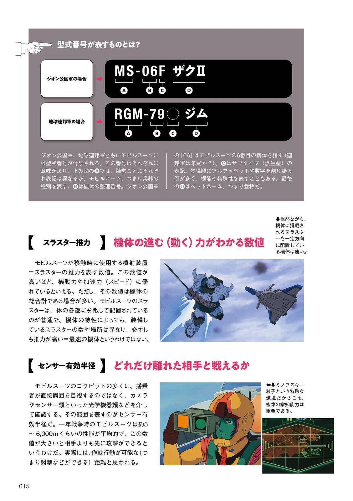 一年战争14