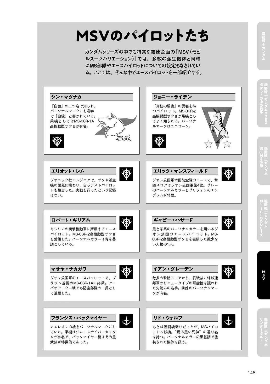一年战争147