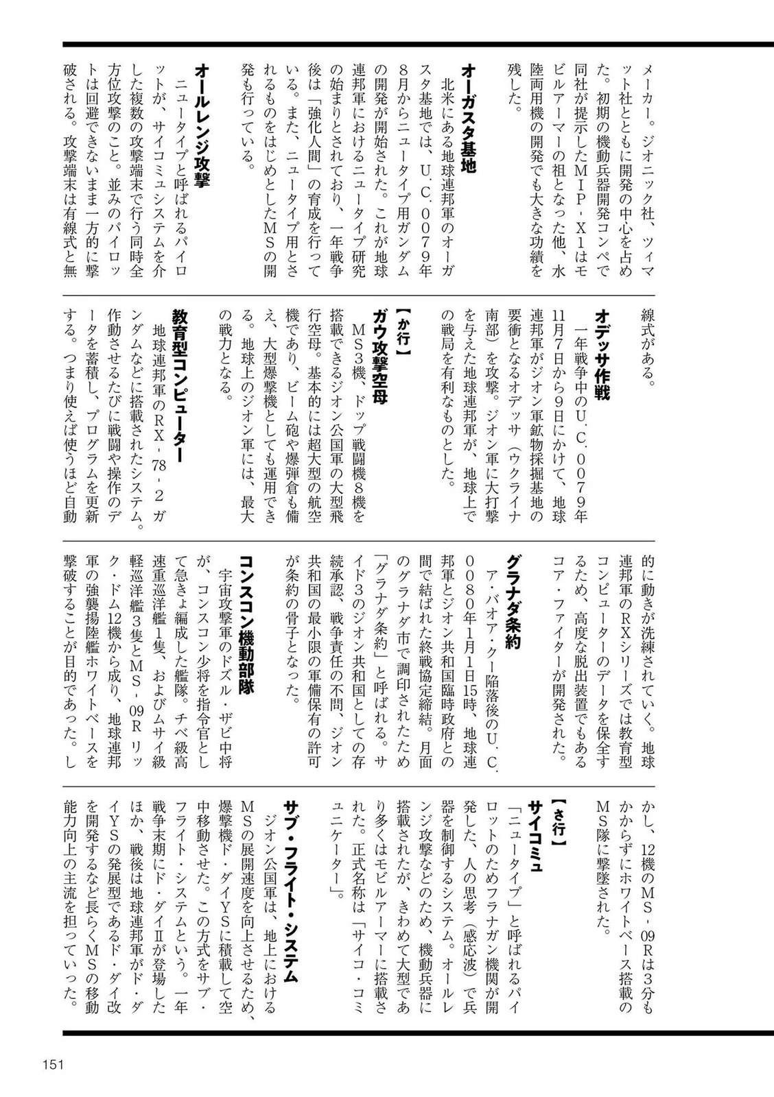 一年战争150
