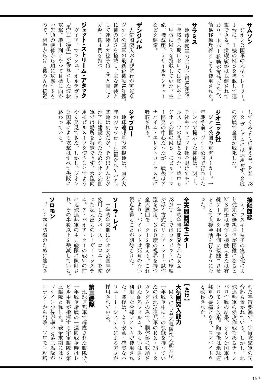 一年战争151