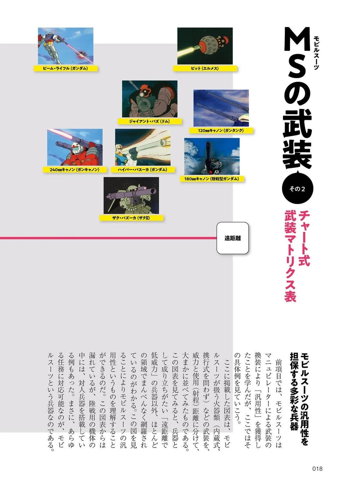 一年战争17