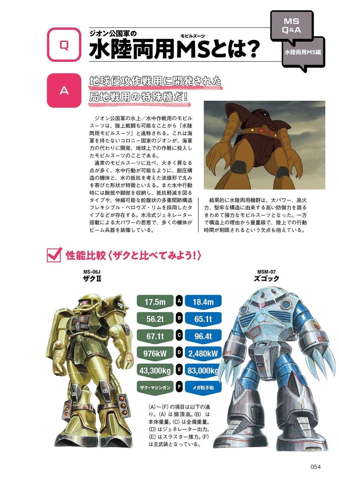 一年战争53