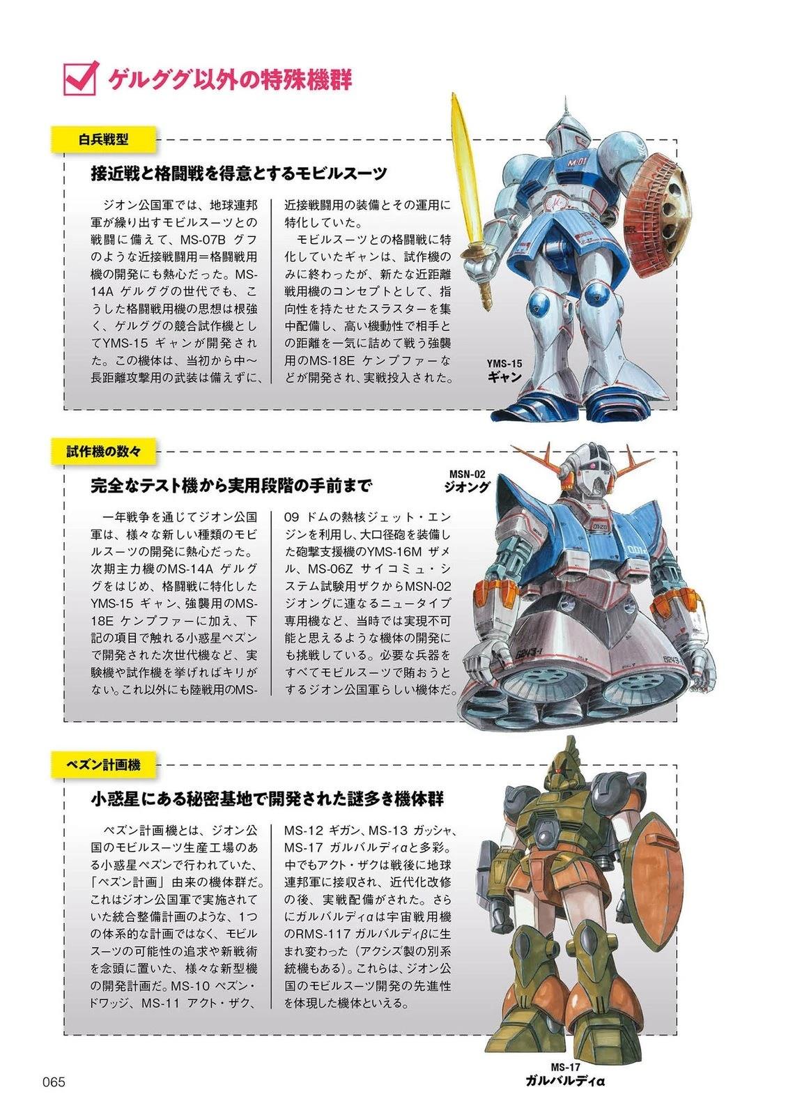 一年战争64
