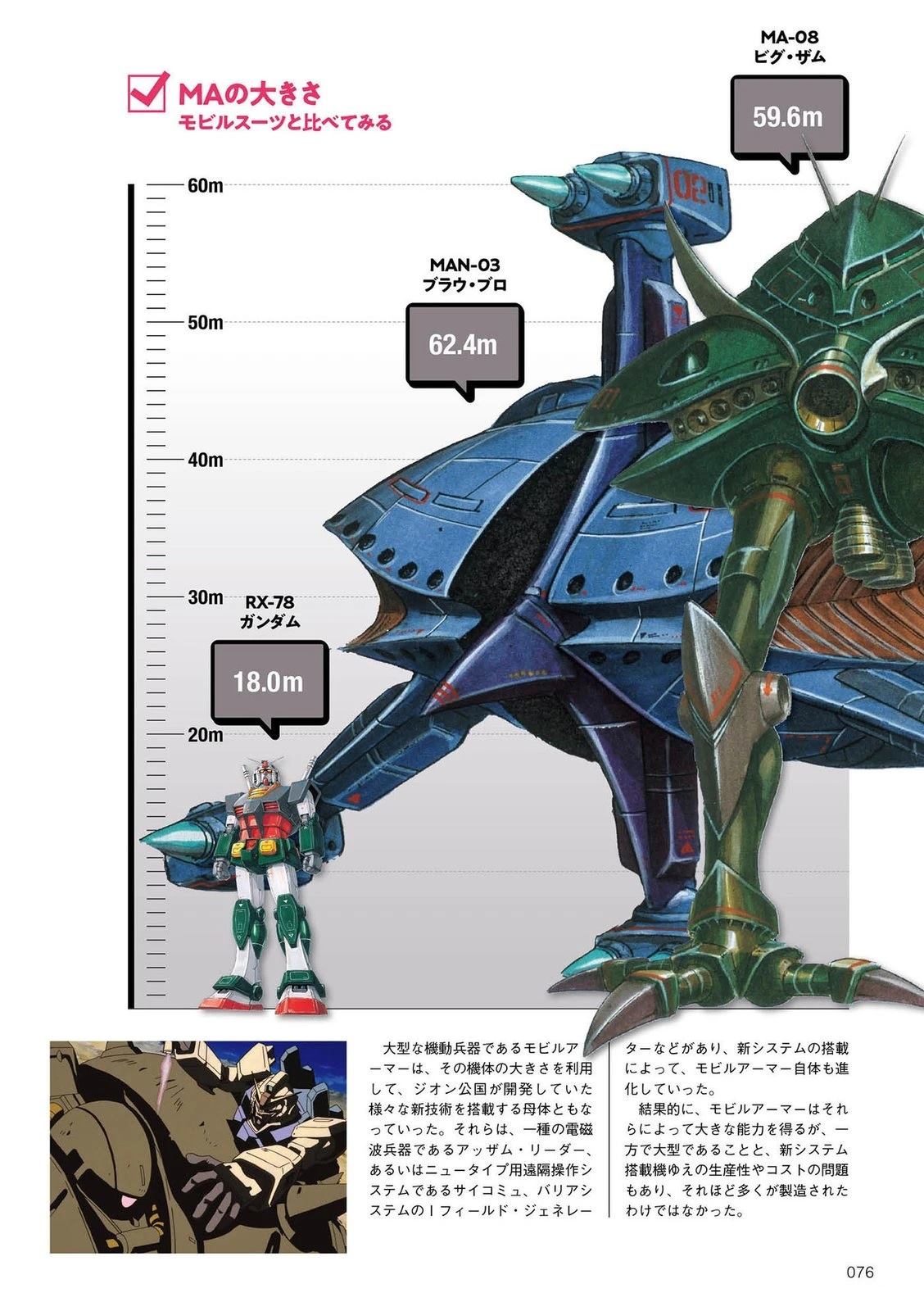 一年战争75