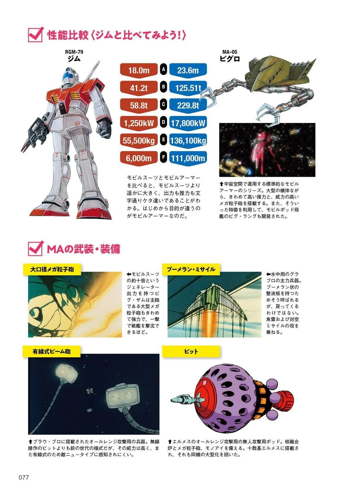 一年战争76