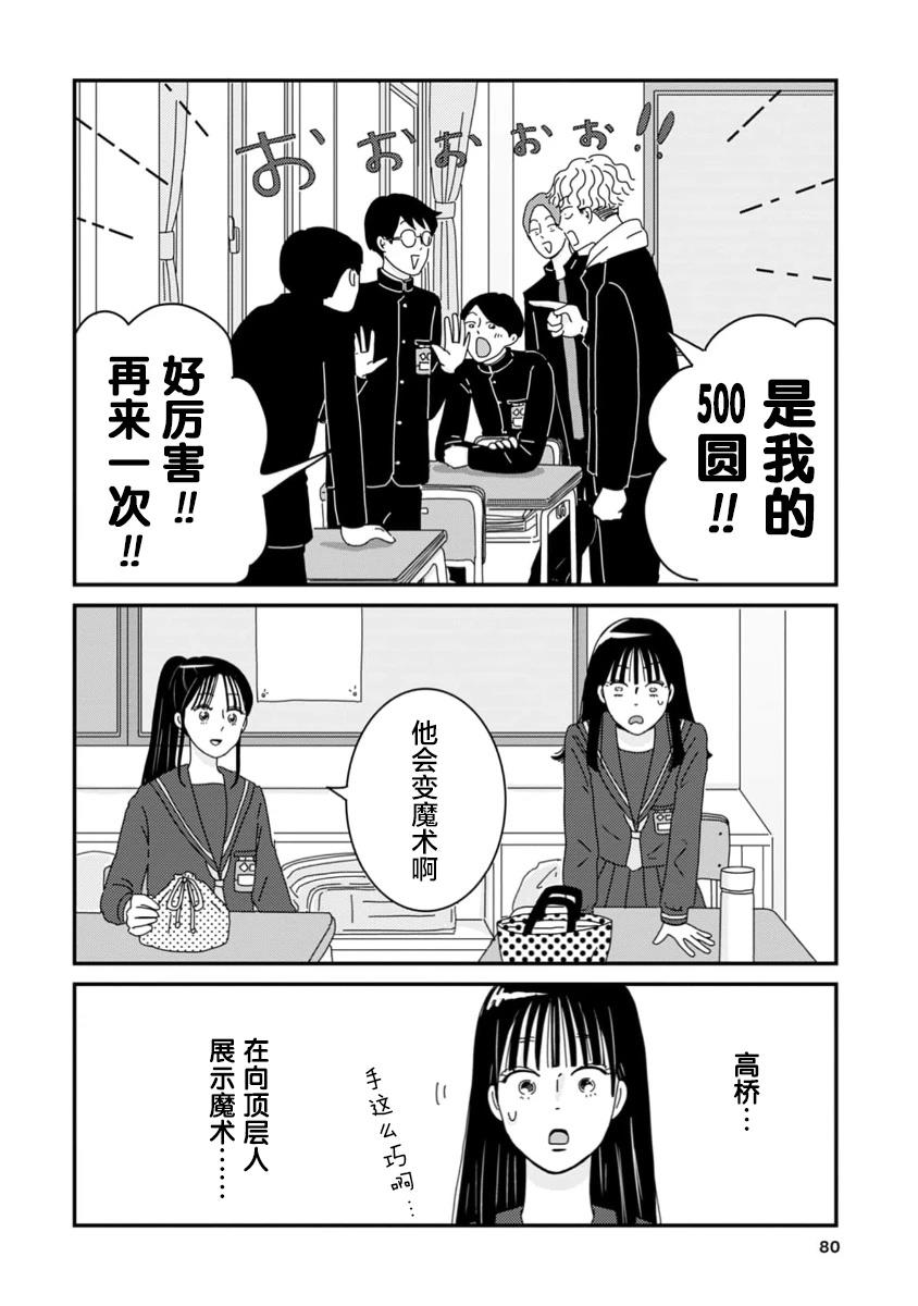 第2话3