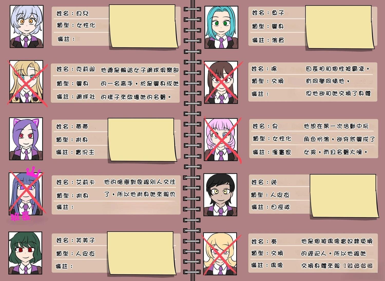 第5话2
