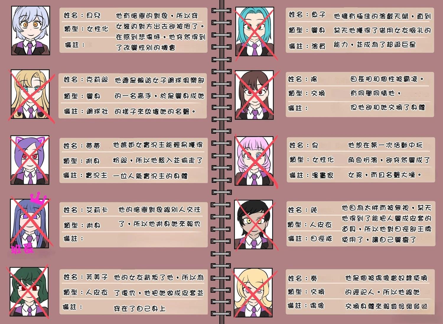 第7话2