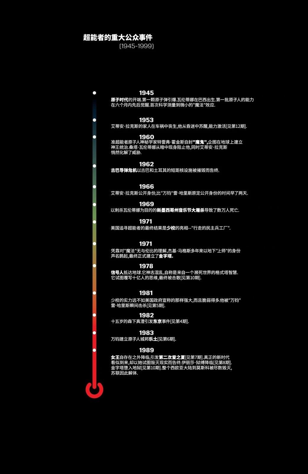 第3话23