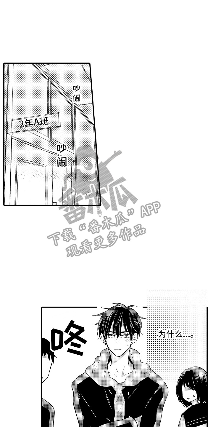 第7话0
