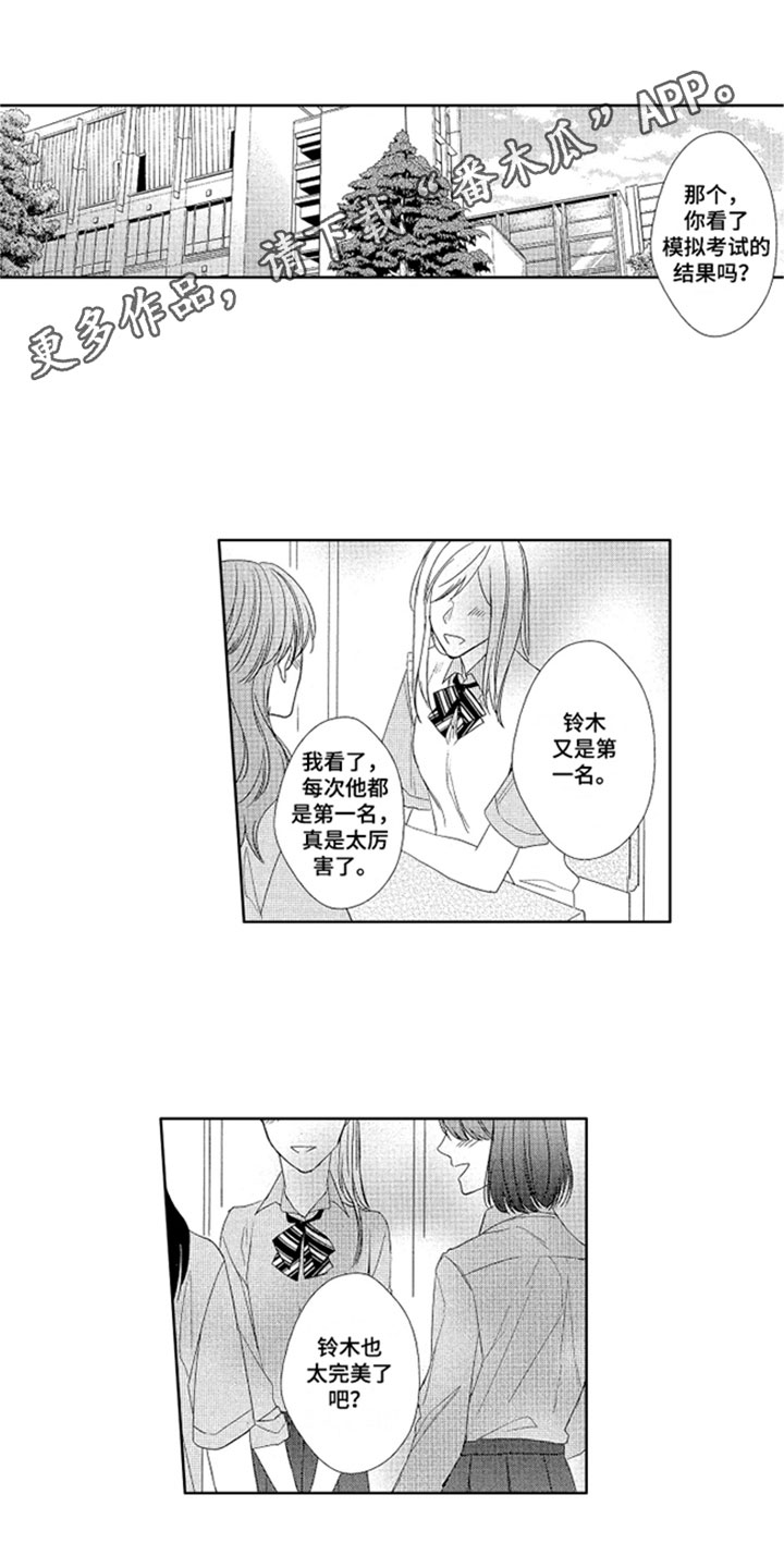 第1话0