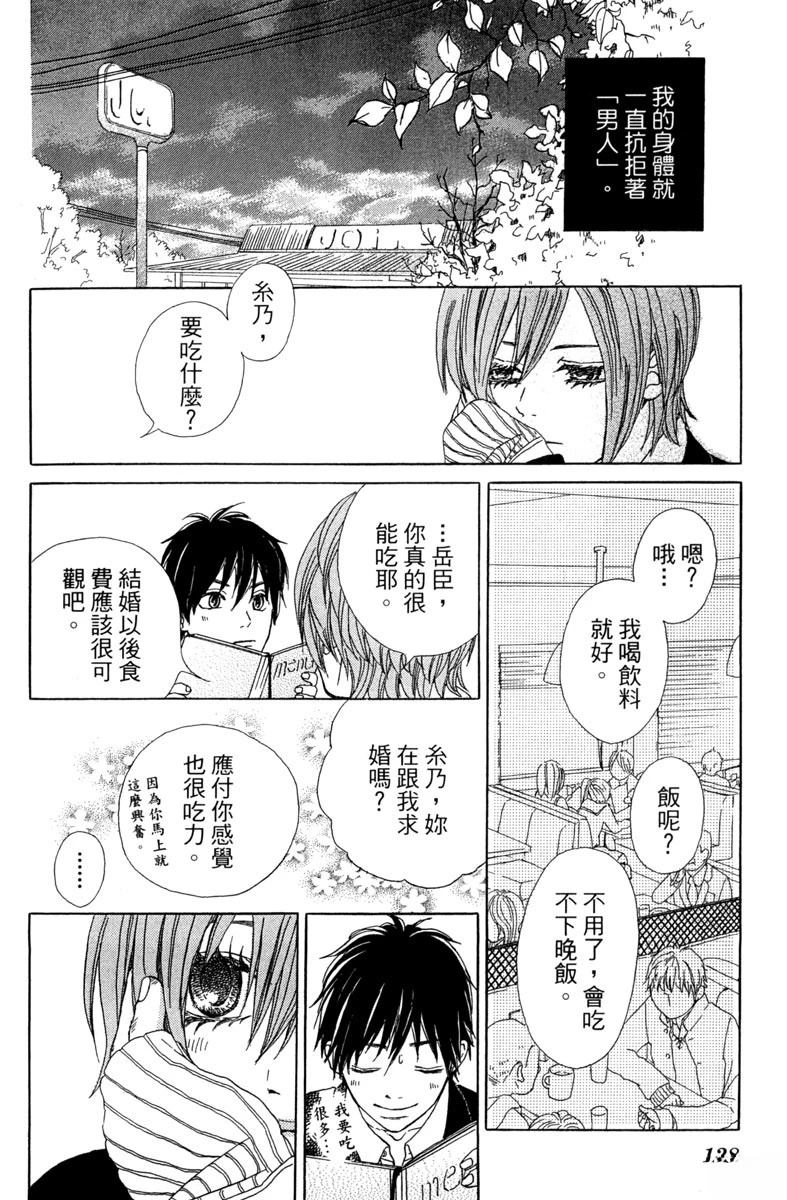 全一卷129