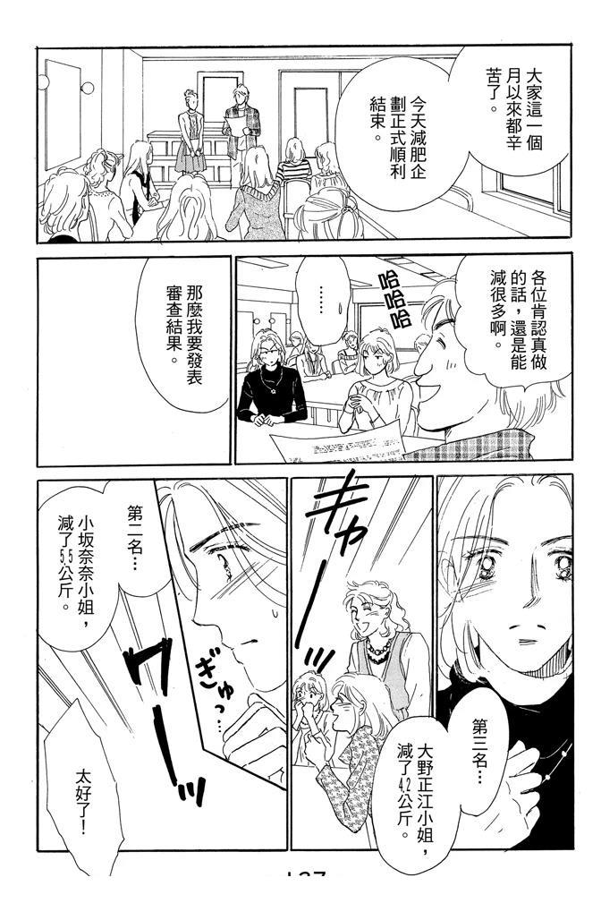 第1卷128