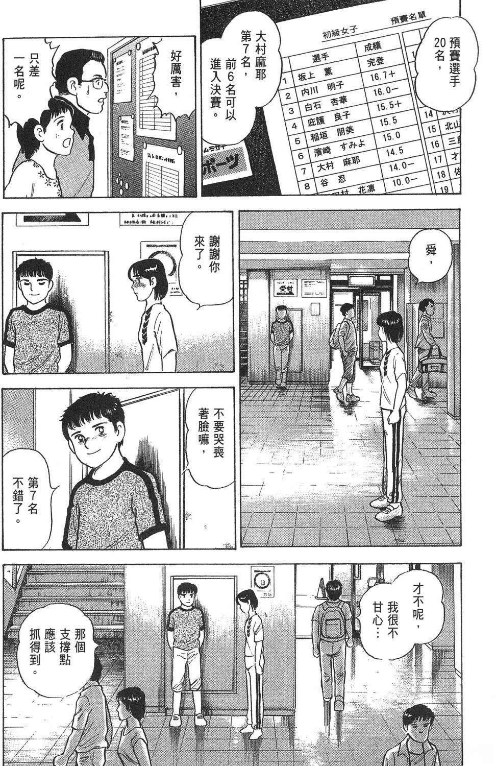 第2卷196