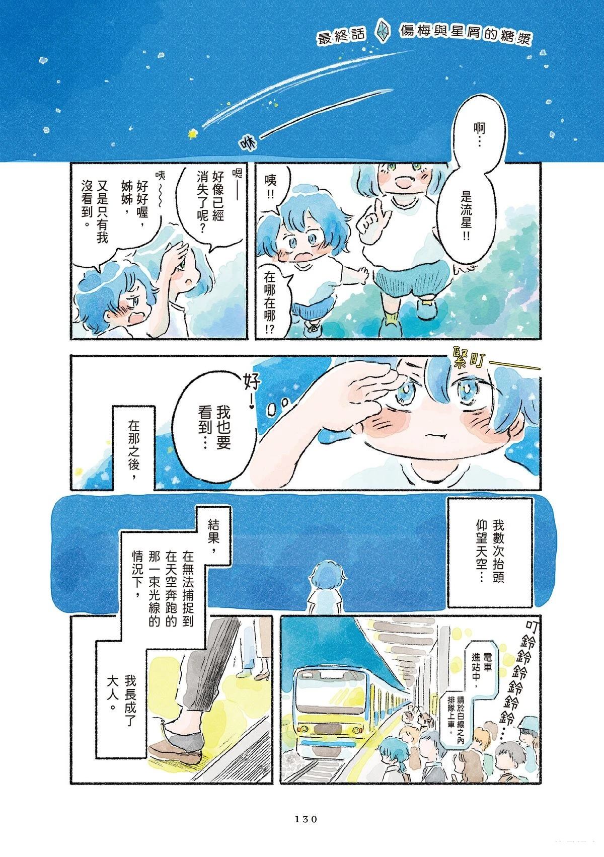 第1卷131