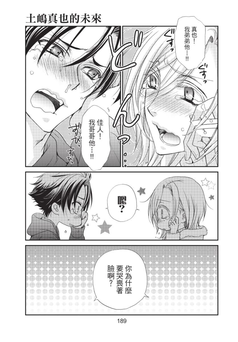 第3卷190