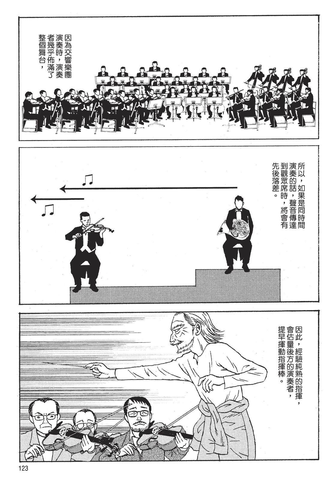 第1卷124
