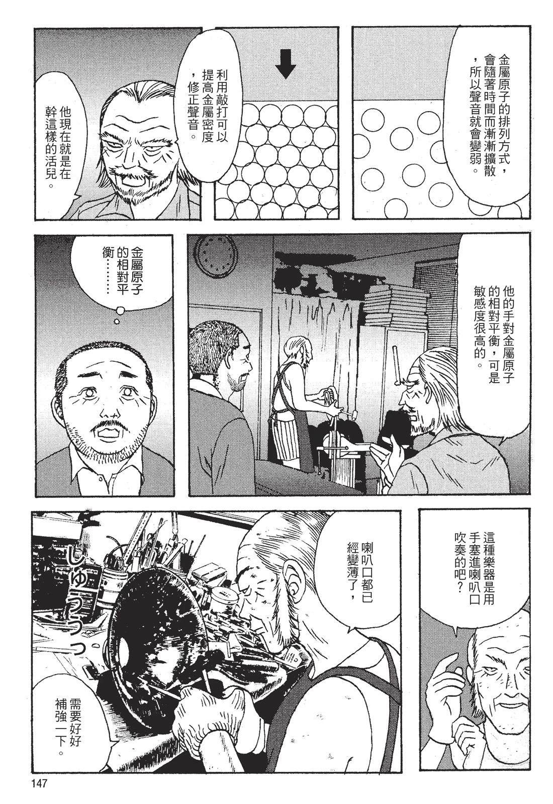第1卷148