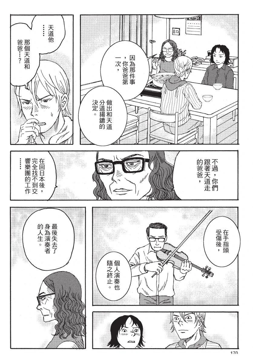 第2卷171