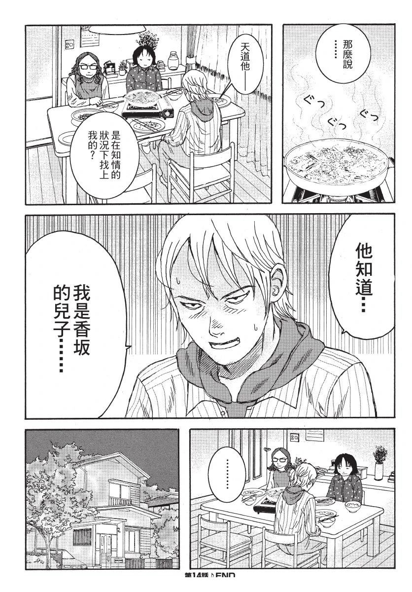 第2卷172