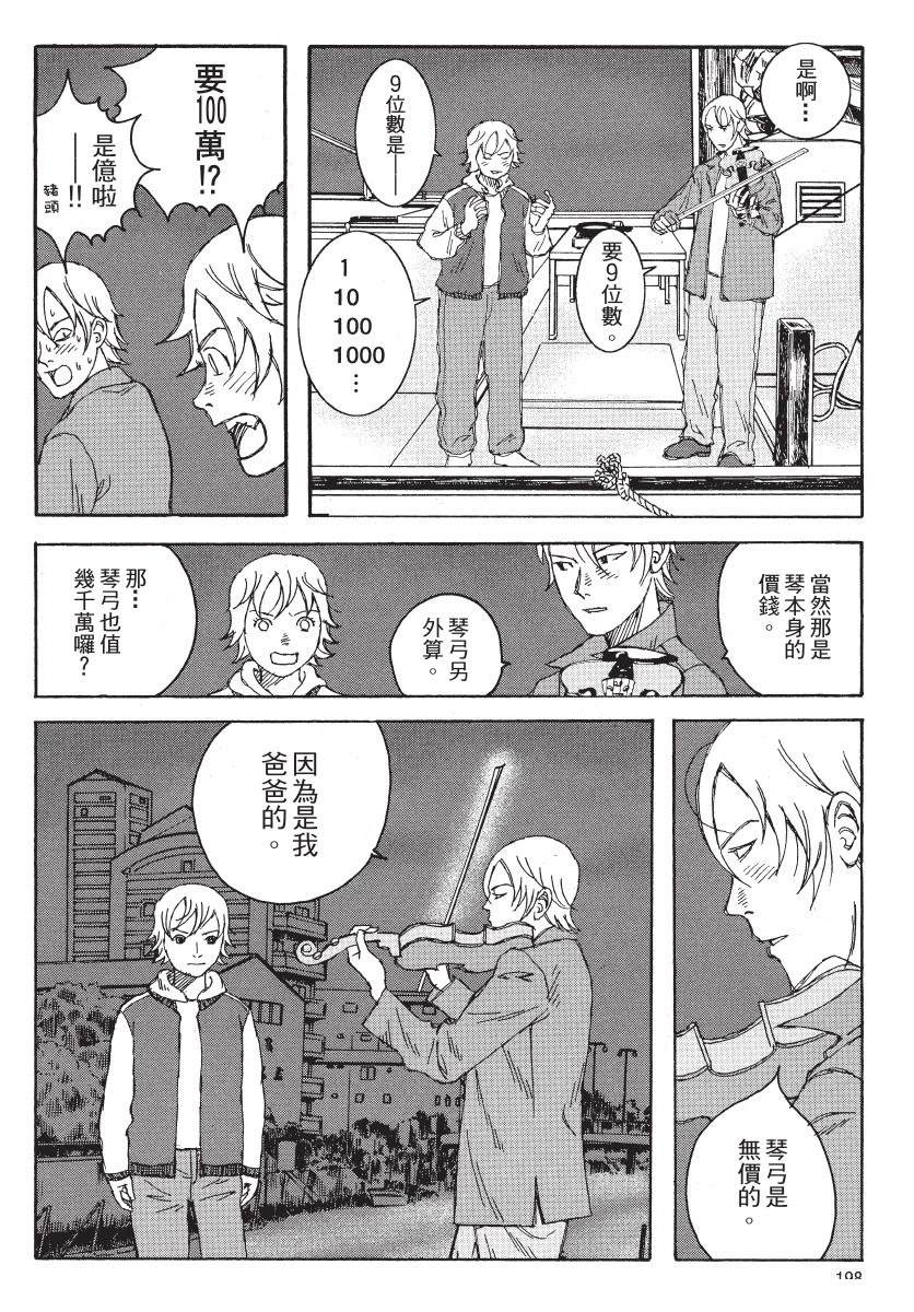 第2卷199