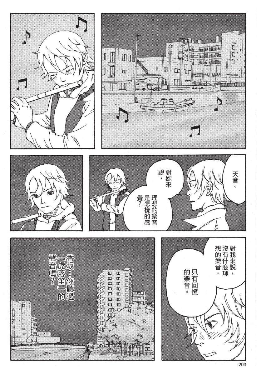 第2卷201