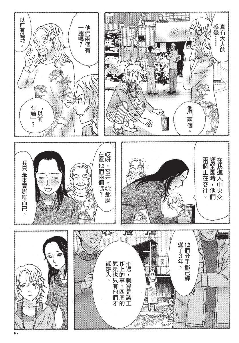 第2卷68