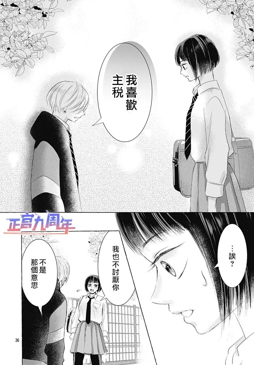 短篇35