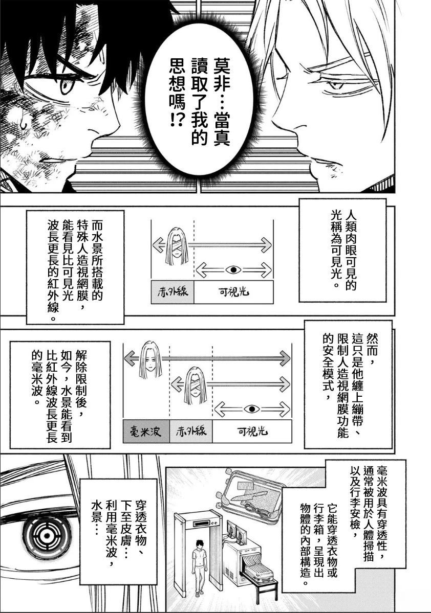 第28话8