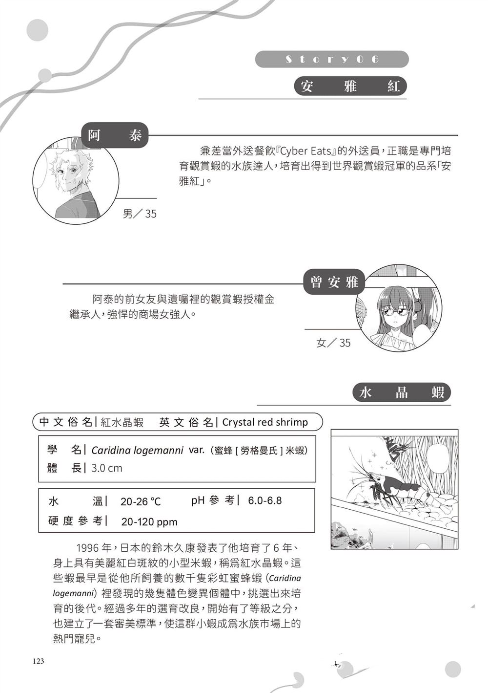 第1卷125