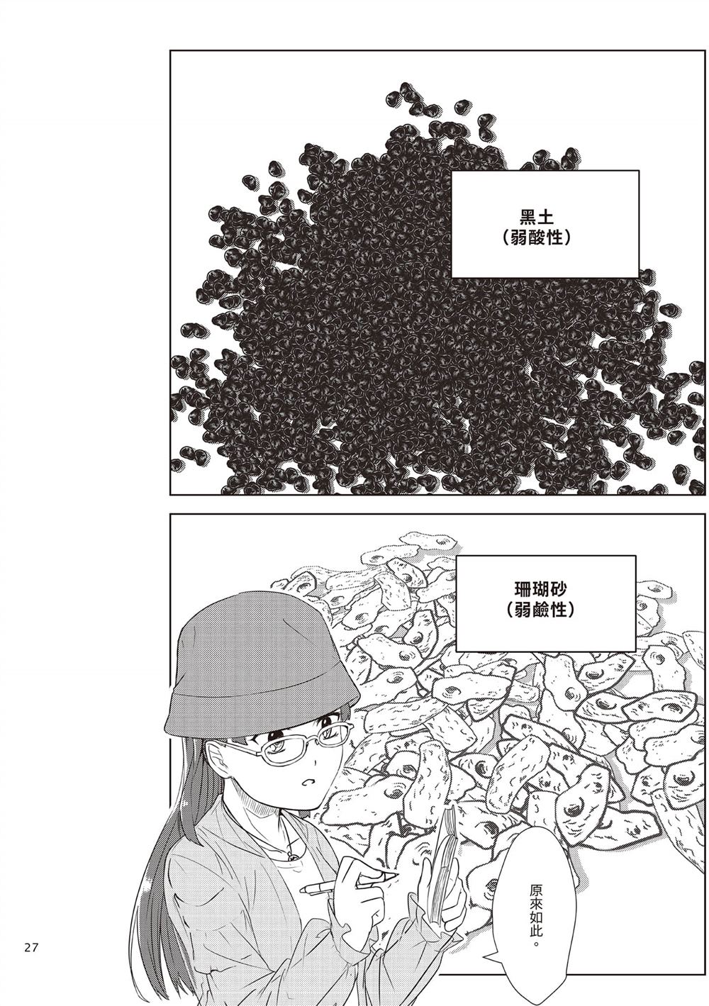 第2卷29