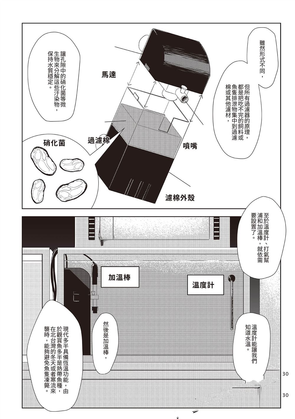 第2卷32